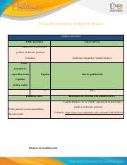 Anexo - Ficha de resumen y análisis de lectura ajustada (wecompress.com)-convertido-comprimido.pdf