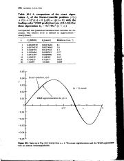 《科技人员用的高等数学方法》_12627243_507.pdf