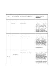 French  Journal Template (5).docx