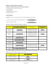 07 Financial Statements Analysis for Printing.pdf