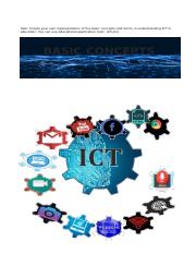 Basic-Concepts-of-ICT.docx