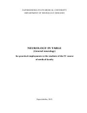 NEUROLOGY IN TABLE.pdf