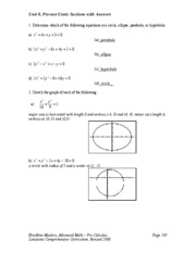 Pre-Calculus Practice Problem 245