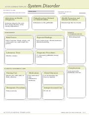 Cholecystitis System Disorder Active Learning Template .pdf