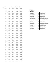 annotated-Correlation%20FIle%20DONE.xlsx.pdf