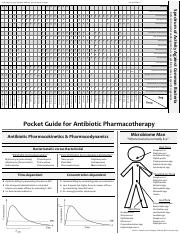 Antibiotic Pocket Guide.pdf