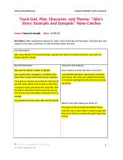G8M3 Unit 2, Lesson 8, Track Gist, Plot, Character, and Theme “Abe’s Story Excerpts and Synopsis” No