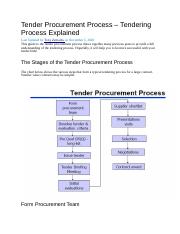 Tender Procurement Process.docx