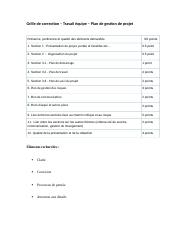 Gabarit - Correction - TP-Equipev2 (1).docx