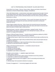 Unit IV Professional Rel Values and Ethics.pdf