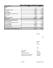 Financial+Statements-Ceres+Gardening+Company (1) (1).xls