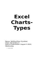 Excel Charts-Types Cynthia.docx