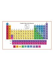 periodic-table-letters-save-periodic-table-of-elements-printable-of-periodic-table-letters.jpg