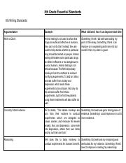 _8th grade ELA Essential Standards.pdf