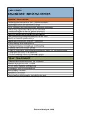 W0 - Case studies - Grading grid - Indicative criteria.pdf