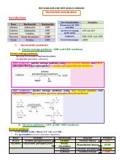 Nucleotide metabolism.pdf