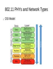 802.11 PHYs and Network Types.pptx