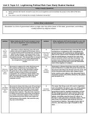 Absolutism Case Study (Student Handout) (1).docx