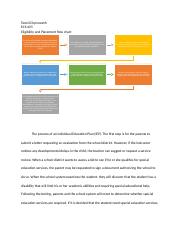 Eligibility and Placement flow chart.docx