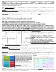fiche data exam pdf.pdf