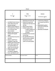 Copy of Macbeth KFI Act II (1).pdf