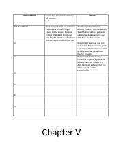 FORmat-of-chapter-4-and-5.docx