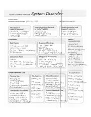 System Disorder Pertussis.jpg  Course Hero