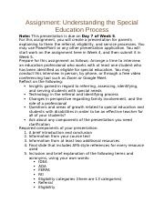 Understanding the Special Education Process.docx