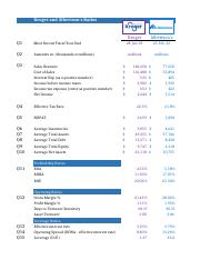Problem Set 2 Ratios Student Sheet - Excel File.xlsx