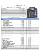 Study on Time & Action plan of a woven shirt.xlsx
