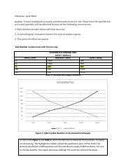 Villanueva_Jarah_Micol- ActivityModule2.pdf