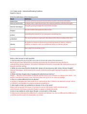 1.3.1 Study Guide - Understand Breaking Traditions.docx