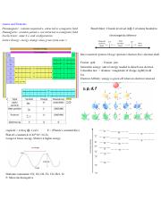H AP Chem Review Sheet.pdf