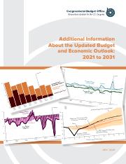 CBO Outlook 2021.pdf