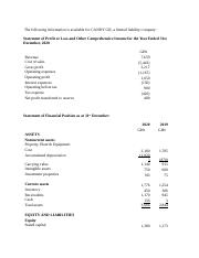 STATEMENT OF CASH FLOW-CANDY-2021 (2).docx