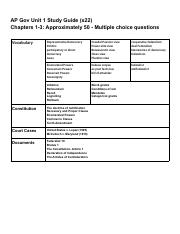 AP Gov Unit 1 Study Guide (x22).pdf