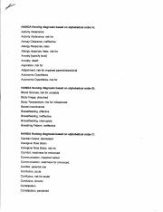 nanda nursing diagnosis based on alphabetical order e nanda list