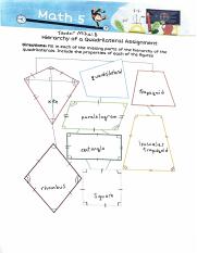Hierarchy of a Quadrilateral.pdf