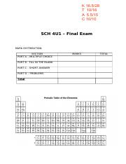 SCH4U final exam (1).pdf