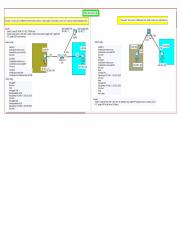 Inter routing VLAN.pdf