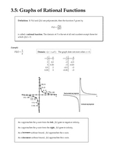 Graphs of Rational Functions