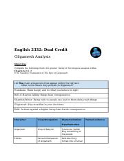 Copy of Gilgamesh Analysis dc.docx