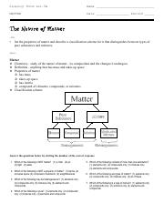 Ls1-5a_The_Nature_of_Matter.pdf