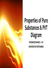 Properties of Pure Substances  PVT Diagram.pdf