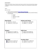 Periodic Families Assignment revised.docx