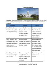 Homework #12_  Powers of Congress.docx
