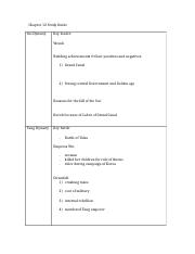 Witte World 7 Study Guide Chapter 12 1-5.docx
