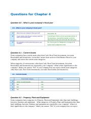 Corporate annual report chapter 4.docx