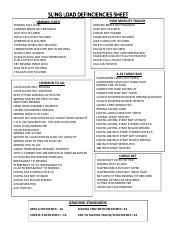 SLING LOAD DEFINCIENCIES SHEET-PDF.pdf