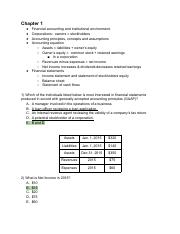 ACCT 2301 Accounting Midterm.pdf